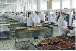 惠州学校食堂承包